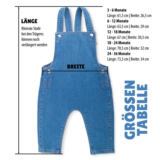 Baby Latzhose "Mei erste Arbeitshosn" - meinherzschlag.de